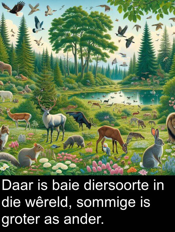 ander: Daar is baie diersoorte in die wêreld, sommige is groter as ander.