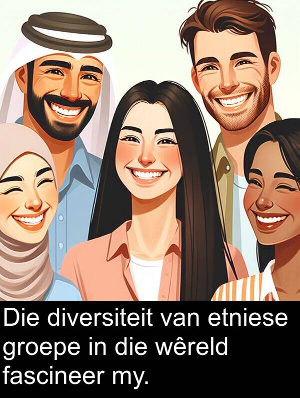 fascineer: Die diversiteit van etniese groepe in die wêreld fascineer my.