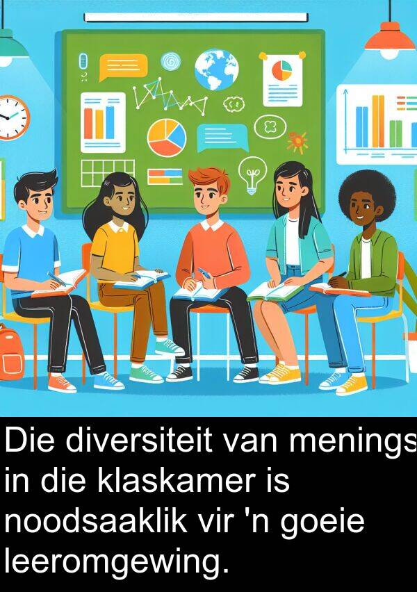 noodsaaklik: Die diversiteit van menings in die klaskamer is noodsaaklik vir 'n goeie leeromgewing.