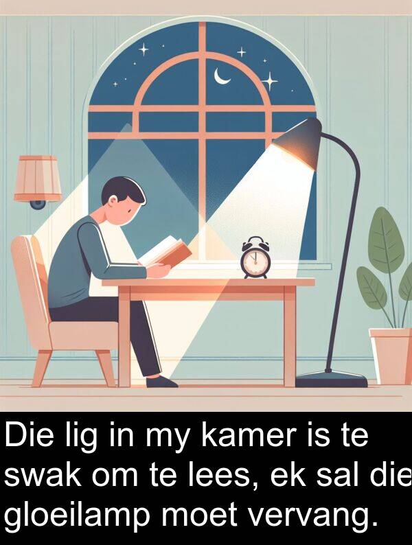 kamer: Die lig in my kamer is te swak om te lees, ek sal die gloeilamp moet vervang.