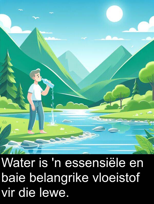 belangrike: Water is 'n essensiële en baie belangrike vloeistof vir die lewe.