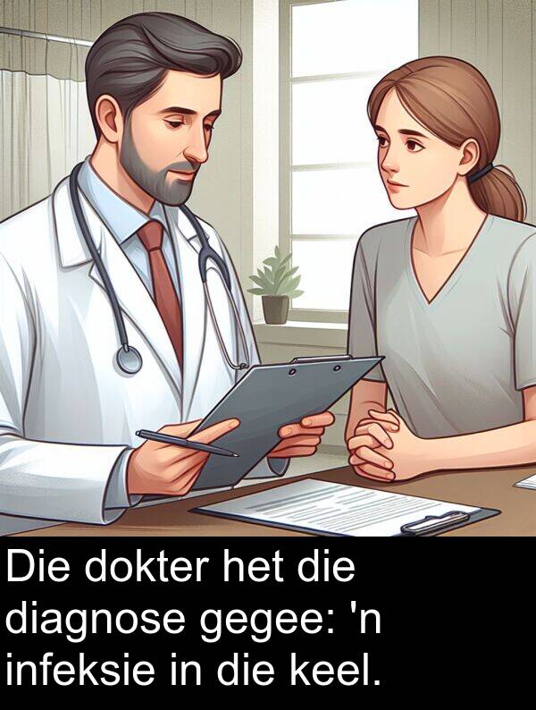 gegee: Die dokter het die diagnose gegee: 'n infeksie in die keel.