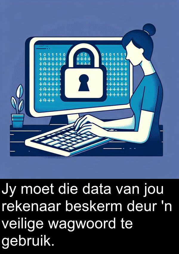 beskerm: Jy moet die data van jou rekenaar beskerm deur 'n veilige wagwoord te gebruik.