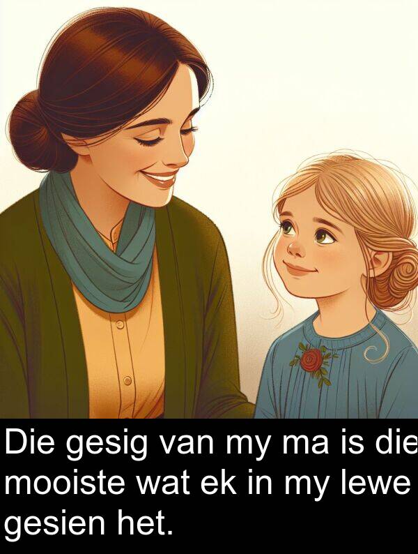 lewe: Die gesig van my ma is die mooiste wat ek in my lewe gesien het.