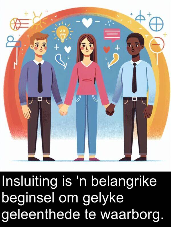 belangrike: Insluiting is 'n belangrike beginsel om gelyke geleenthede te waarborg.