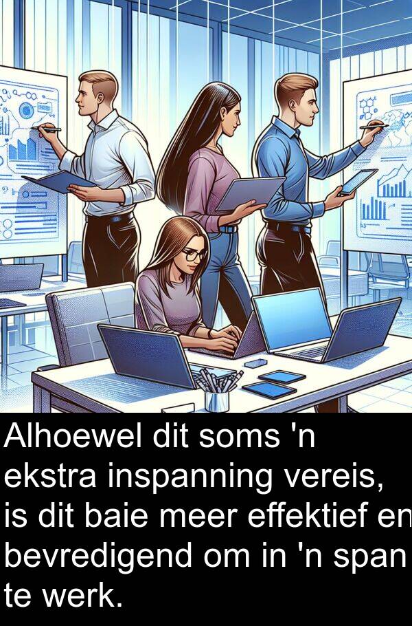 inspanning: Alhoewel dit soms 'n ekstra inspanning vereis, is dit baie meer effektief en bevredigend om in 'n span te werk.