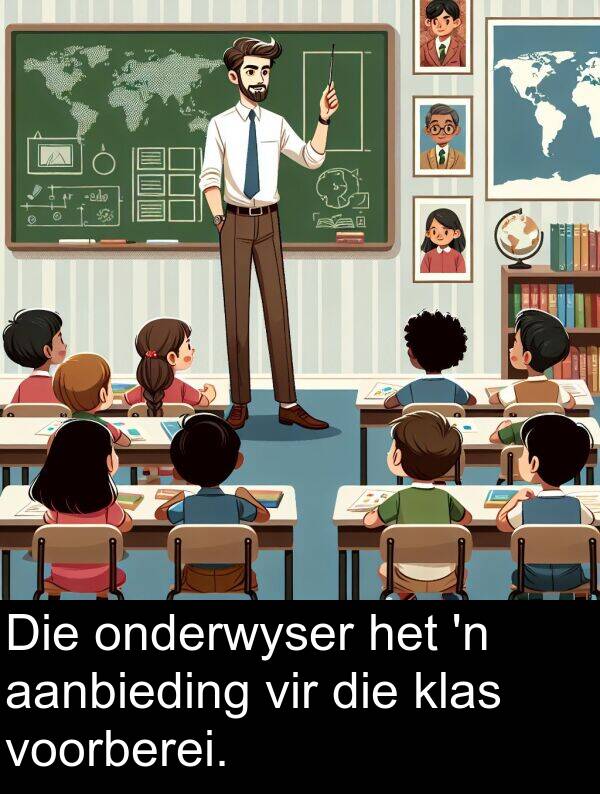 klas: Die onderwyser het 'n aanbieding vir die klas voorberei.