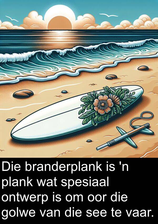 plank: Die branderplank is 'n plank wat spesiaal ontwerp is om oor die golwe van die see te vaar.