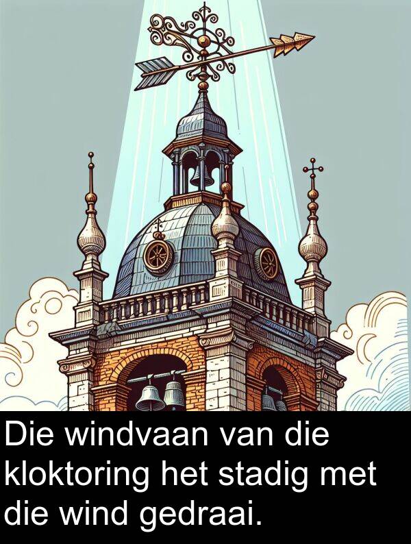 gedraai: Die windvaan van die kloktoring het stadig met die wind gedraai.