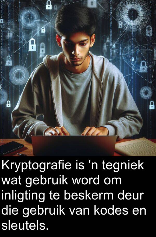 beskerm: Kryptografie is 'n tegniek wat gebruik word om inligting te beskerm deur die gebruik van kodes en sleutels.