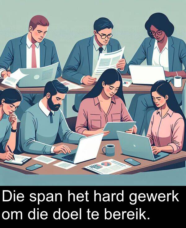 hard: Die span het hard gewerk om die doel te bereik.