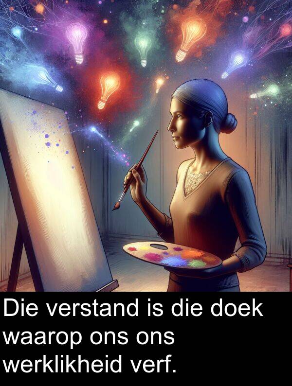 waarop: Die verstand is die doek waarop ons ons werklikheid verf.