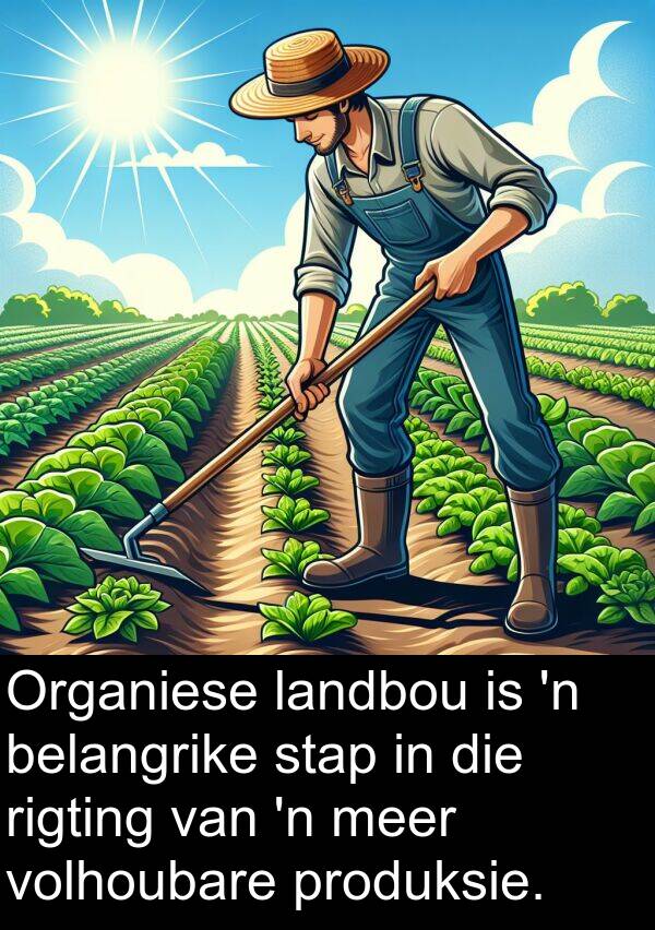 produksie: Organiese landbou is 'n belangrike stap in die rigting van 'n meer volhoubare produksie.