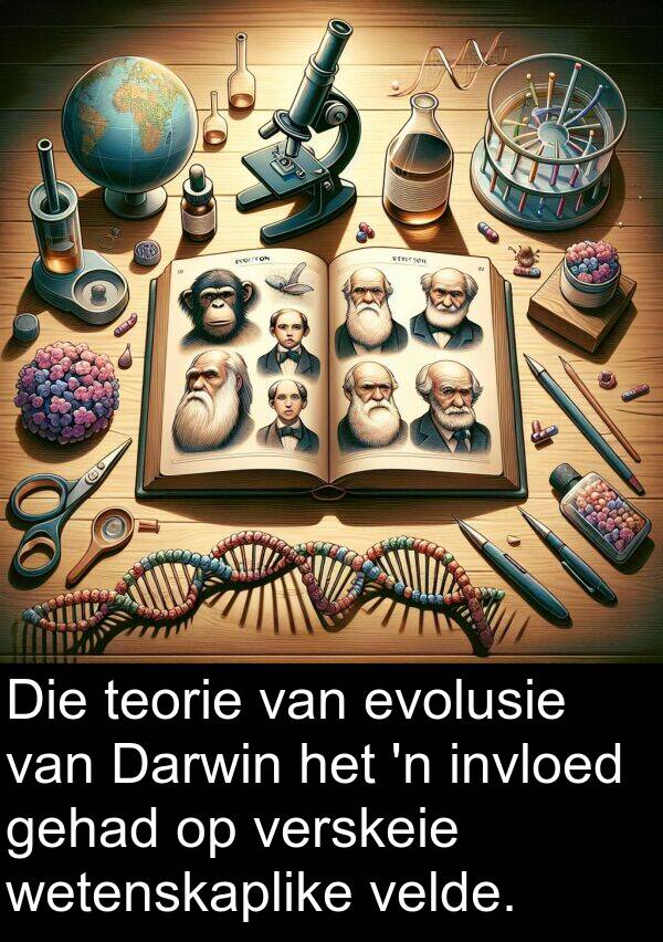 teorie: Die teorie van evolusie van Darwin het 'n invloed gehad op verskeie wetenskaplike velde.