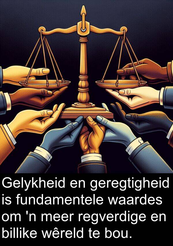 fundamentele: Gelykheid en geregtigheid is fundamentele waardes om 'n meer regverdige en billike wêreld te bou.