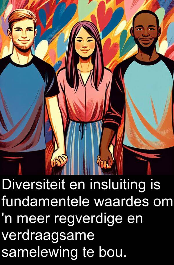 fundamentele: Diversiteit en insluiting is fundamentele waardes om 'n meer regverdige en verdraagsame samelewing te bou.