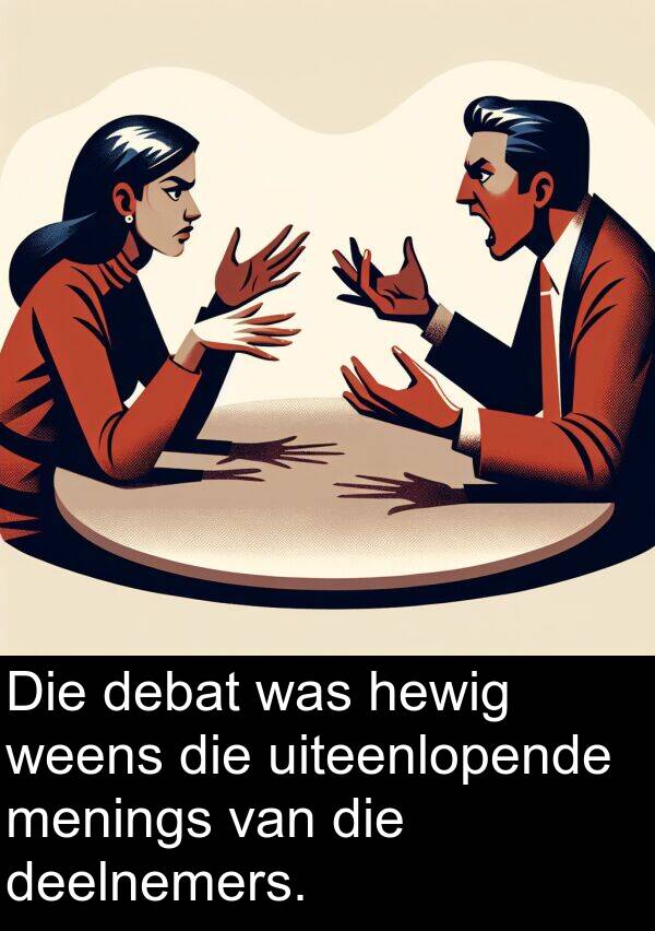 hewig: Die debat was hewig weens die uiteenlopende menings van die deelnemers.