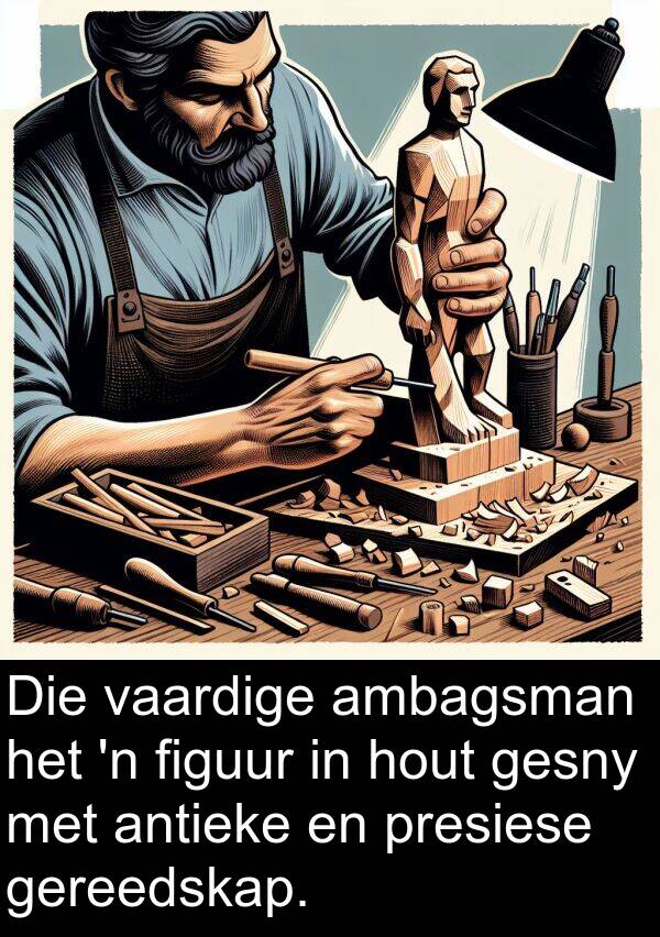 presiese: Die vaardige ambagsman het 'n figuur in hout gesny met antieke en presiese gereedskap.