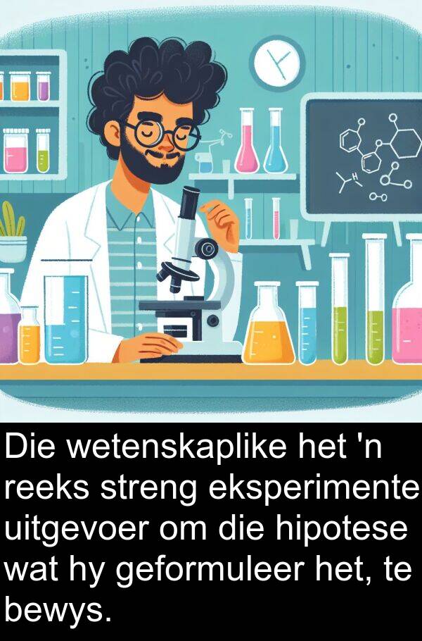 geformuleer: Die wetenskaplike het 'n reeks streng eksperimente uitgevoer om die hipotese wat hy geformuleer het, te bewys.