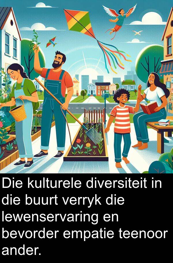 teenoor: Die kulturele diversiteit in die buurt verryk die lewenservaring en bevorder empatie teenoor ander.