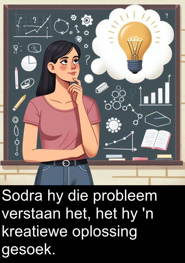 probleem: Sodra hy die probleem verstaan het, het hy 'n kreatiewe oplossing gesoek.