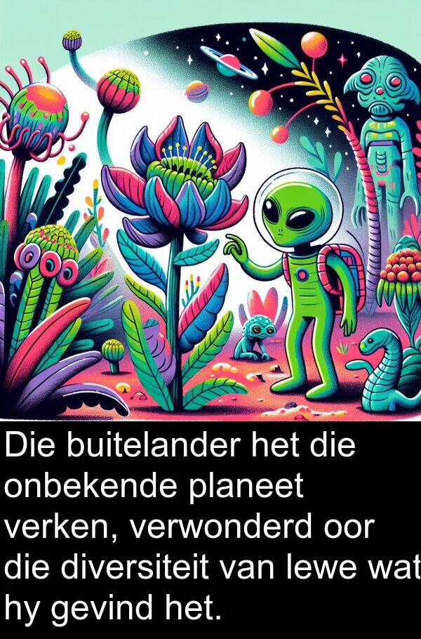 planeet: Die buitelander het die onbekende planeet verken, verwonderd oor die diversiteit van lewe wat hy gevind het.