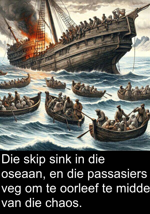 passasiers: Die skip sink in die oseaan, en die passasiers veg om te oorleef te midde van die chaos.