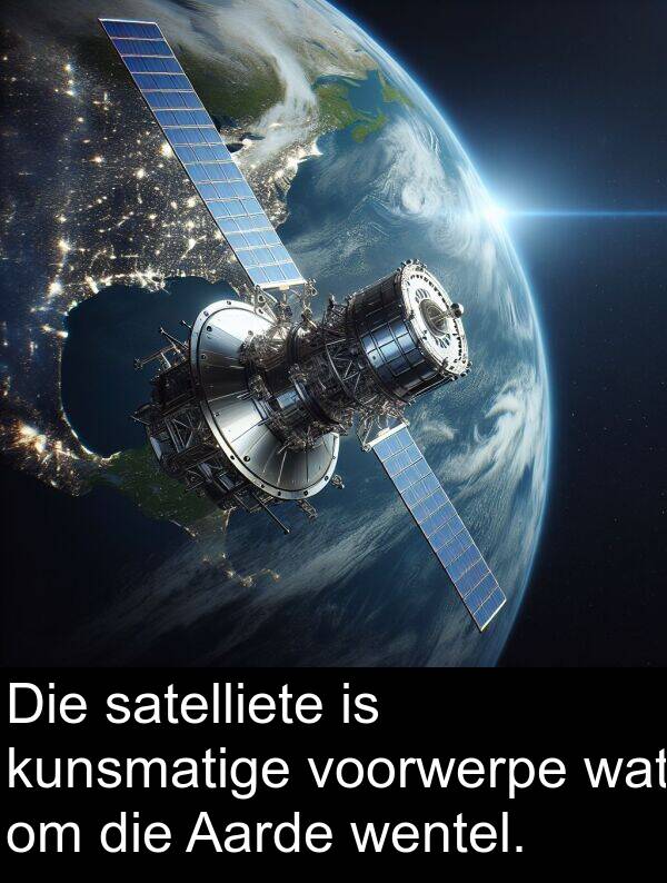 satelliete: Die satelliete is kunsmatige voorwerpe wat om die Aarde wentel.