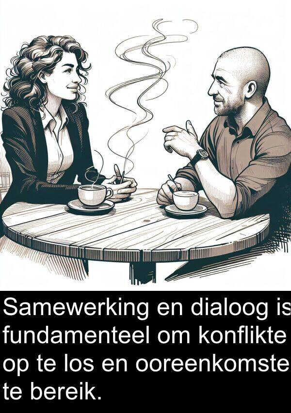 fundamenteel: Samewerking en dialoog is fundamenteel om konflikte op te los en ooreenkomste te bereik.