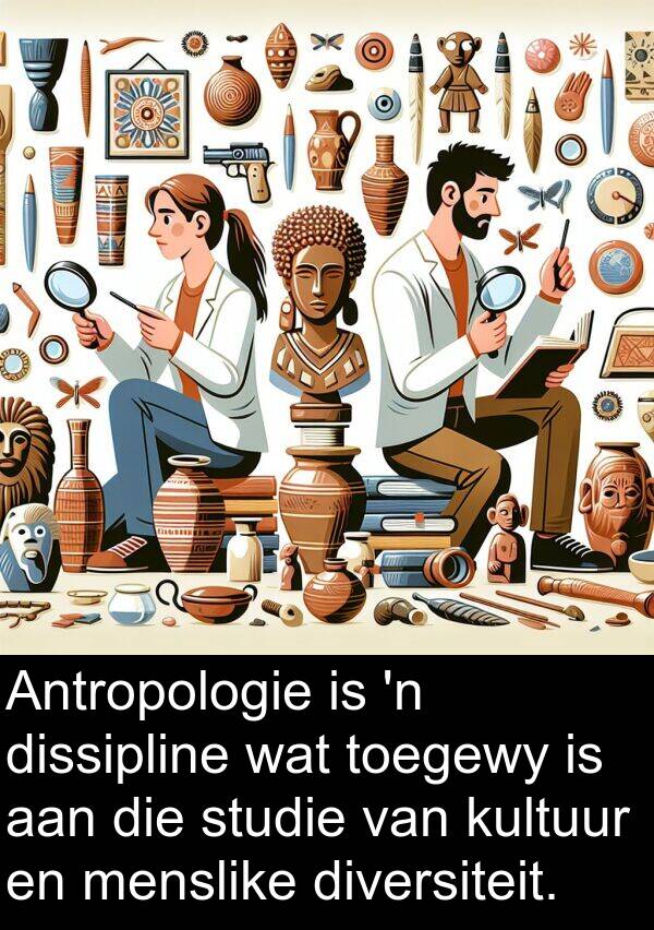 toegewy: Antropologie is 'n dissipline wat toegewy is aan die studie van kultuur en menslike diversiteit.