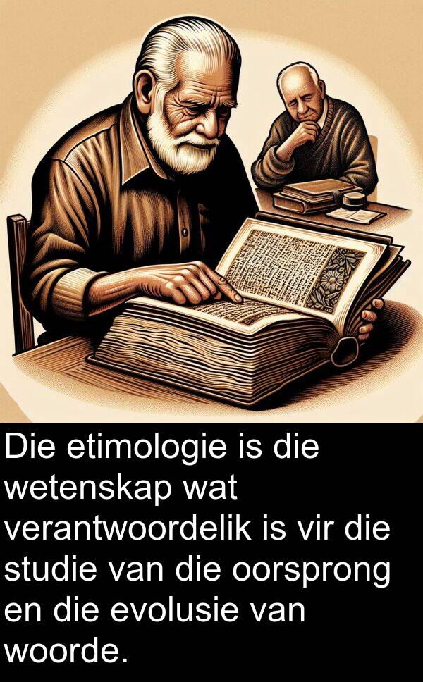 woorde: Die etimologie is die wetenskap wat verantwoordelik is vir die studie van die oorsprong en die evolusie van woorde.