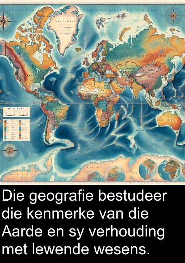 bestudeer: Die geografie bestudeer die kenmerke van die Aarde en sy verhouding met lewende wesens.