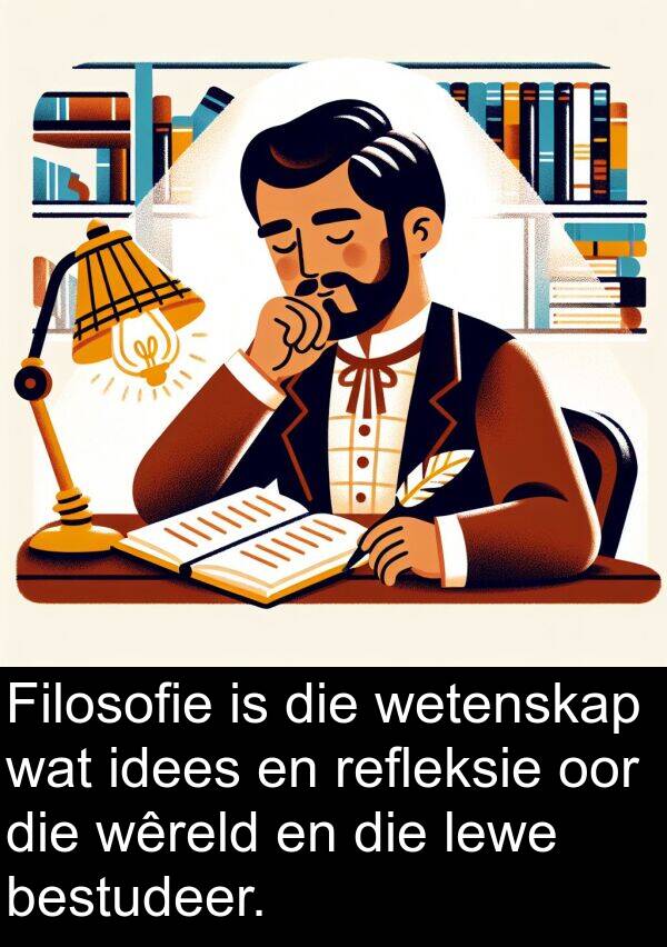 bestudeer: Filosofie is die wetenskap wat idees en refleksie oor die wêreld en die lewe bestudeer.