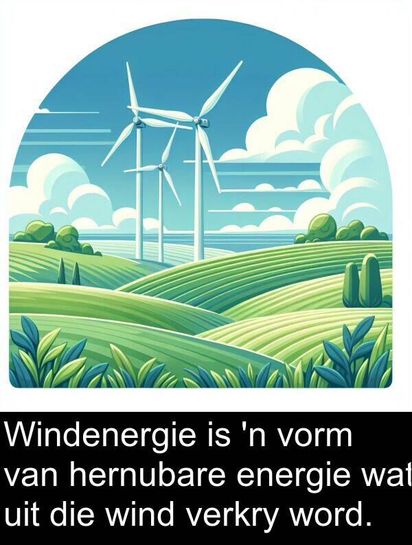 hernubare: Windenergie is 'n vorm van hernubare energie wat uit die wind verkry word.