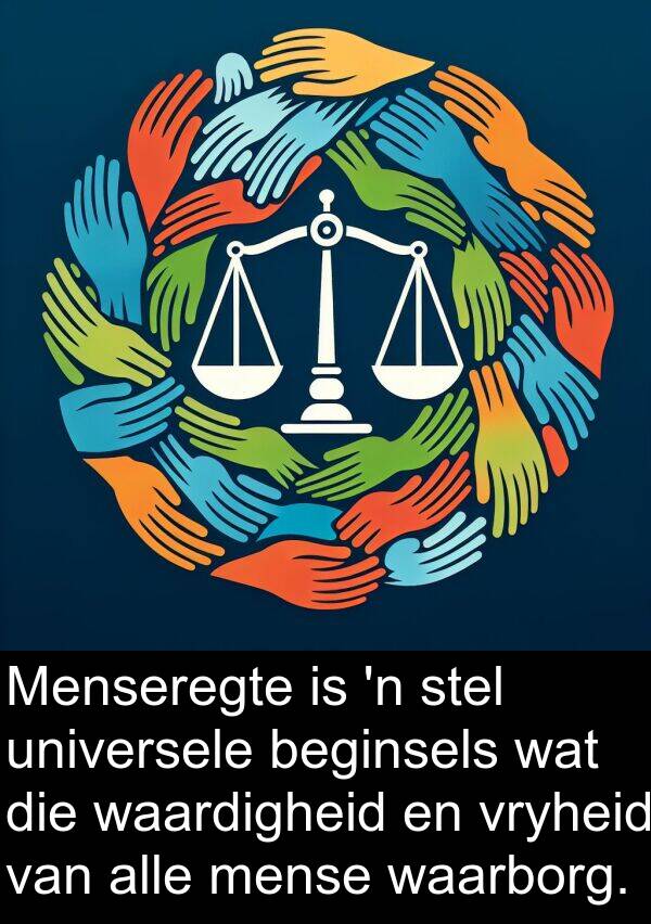 beginsels: Menseregte is 'n stel universele beginsels wat die waardigheid en vryheid van alle mense waarborg.