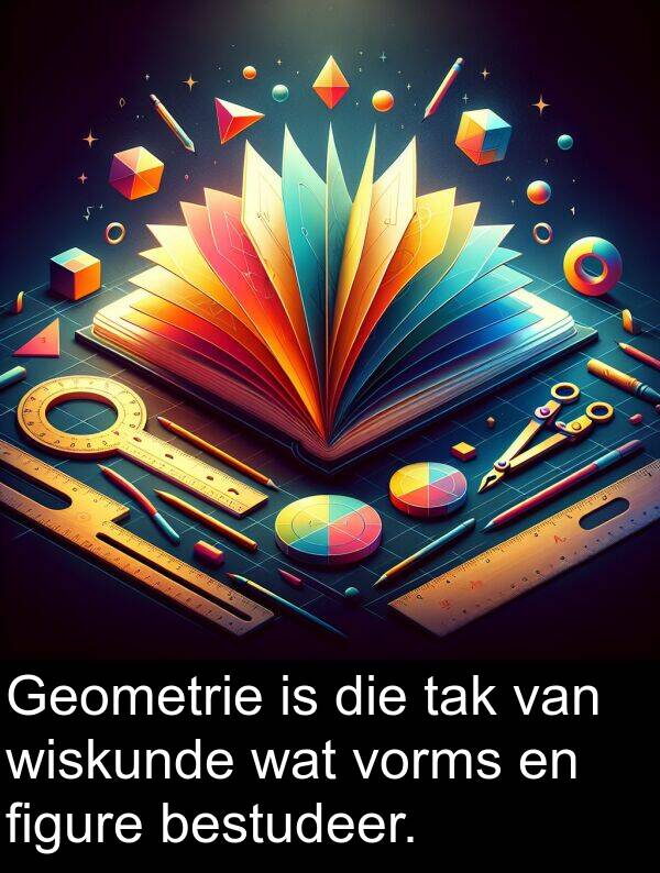 bestudeer: Geometrie is die tak van wiskunde wat vorms en figure bestudeer.