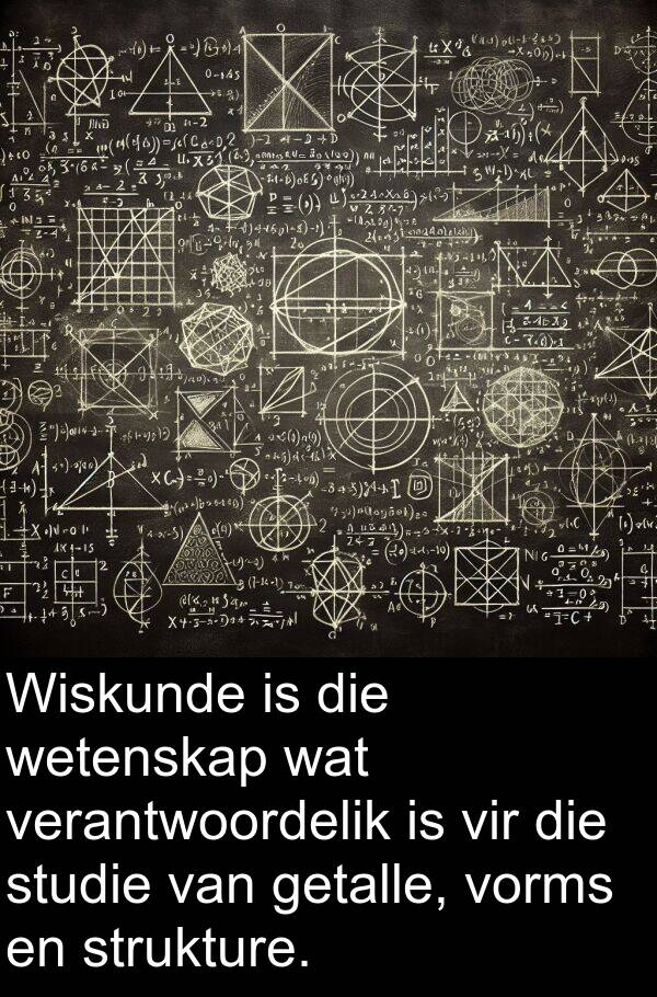 verantwoordelik: Wiskunde is die wetenskap wat verantwoordelik is vir die studie van getalle, vorms en strukture.