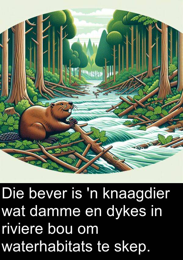 bever: Die bever is 'n knaagdier wat damme en dykes in riviere bou om waterhabitats te skep.