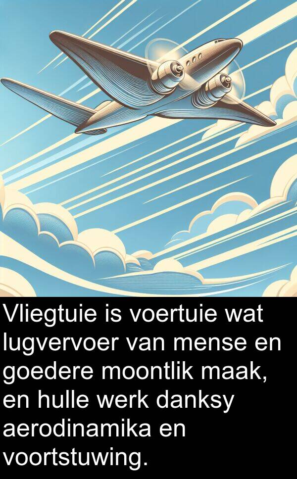 danksy: Vliegtuie is voertuie wat lugvervoer van mense en goedere moontlik maak, en hulle werk danksy aerodinamika en voortstuwing.