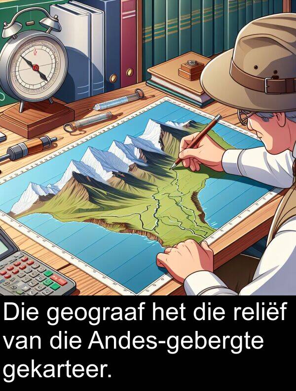 gekarteer: Die geograaf het die reliëf van die Andes-gebergte gekarteer.