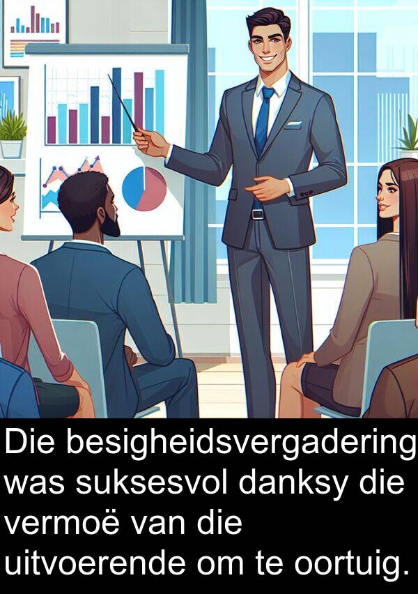 besigheidsvergadering: Die besigheidsvergadering was suksesvol danksy die vermoë van die uitvoerende om te oortuig.