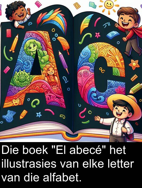 abecé: Die boek "El abecé" het illustrasies van elke letter van die alfabet.