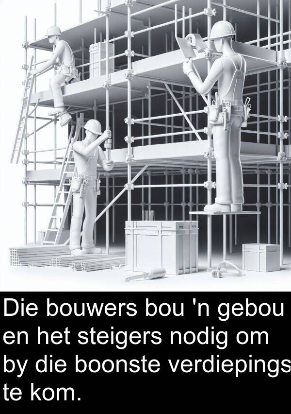 nodig: Die bouwers bou 'n gebou en het steigers nodig om by die boonste verdiepings te kom.