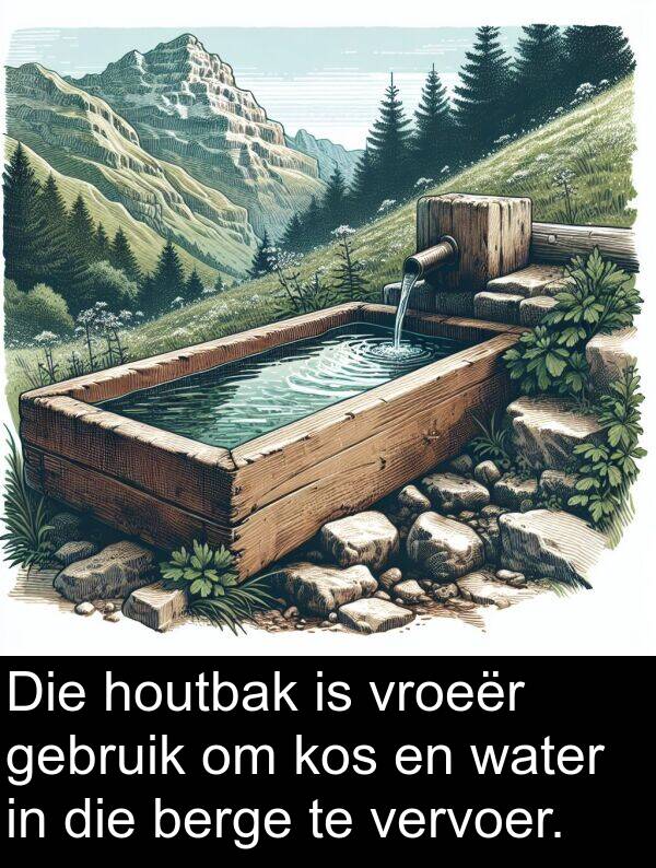 gebruik: Die houtbak is vroeër gebruik om kos en water in die berge te vervoer.