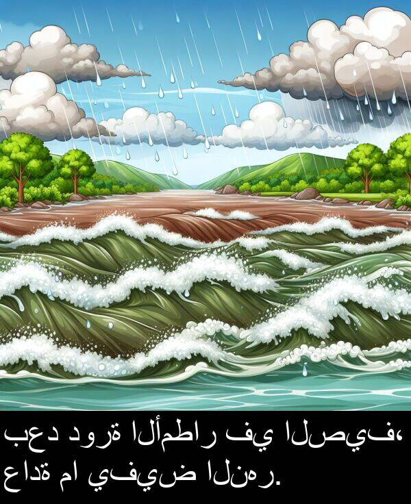 دورة: بعد دورة الأمطار في الصيف، عادة ما يفيض النهر.