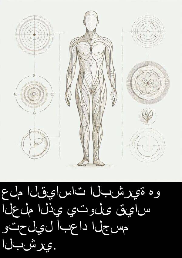 قياس: علم القياسات البشرية هو العلم الذي يتولى قياس وتحليل أبعاد الجسم البشري.