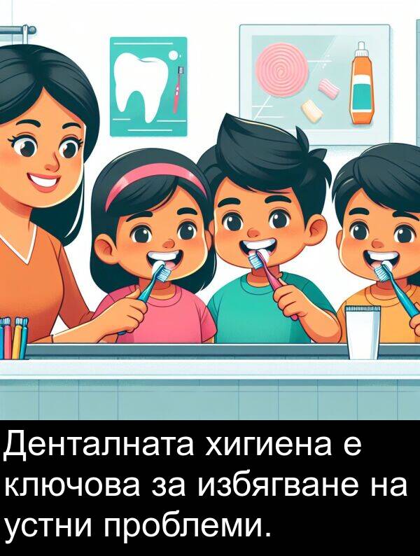 избягване: Денталната хигиена е ключова за избягване на устни проблеми.