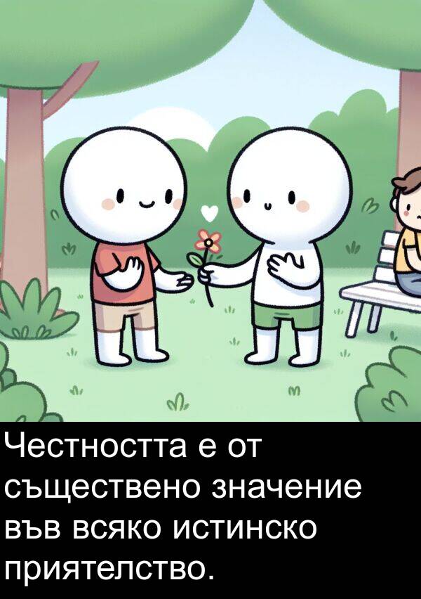 значение: Честността е от съществено значение във всяко истинско приятелство.