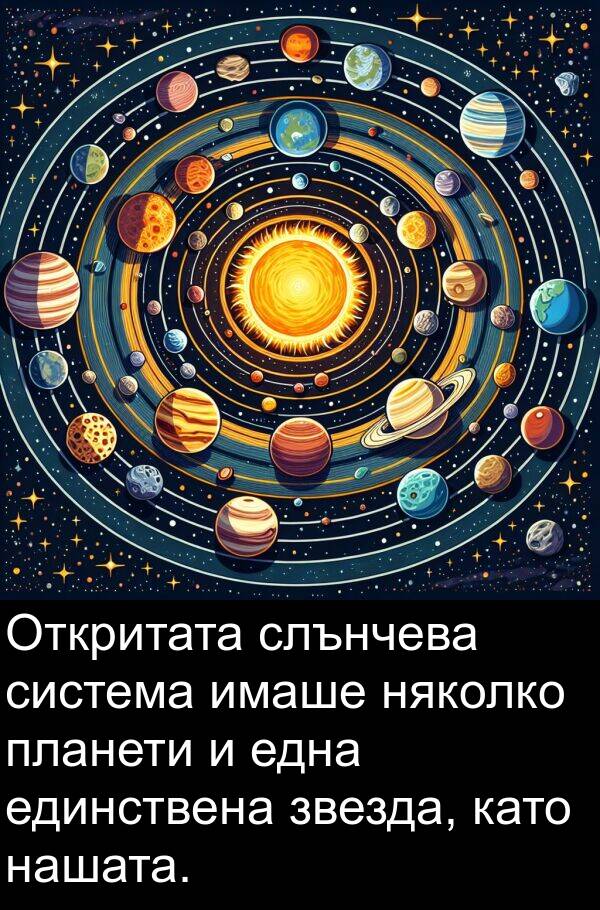 звезда: Откритата слънчева система имаше няколко планети и една единствена звезда, като нашата.