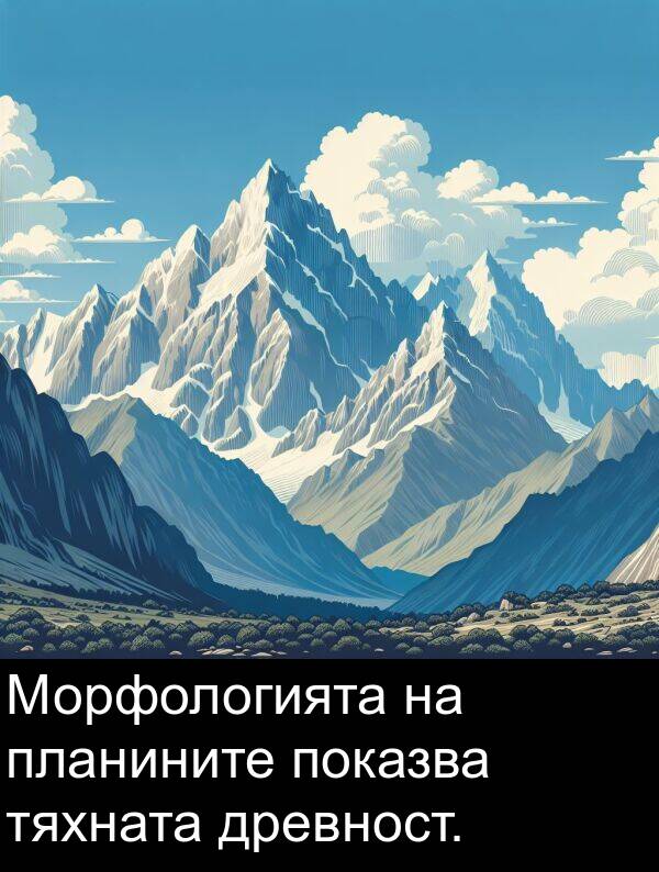 показва: Морфологията на планините показва тяхната древност.